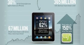 apple-by-the-numbers-972