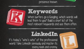Personal-Branding-Infographic