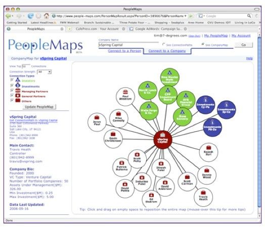 PeopleMaps Helps Graph Personal And Professional Connections