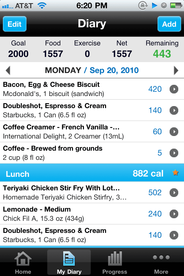 Ha! Today’s calories… Coffee Coffee Coffee.. Looking forward to my 400 calorie dinner. Right. :-)