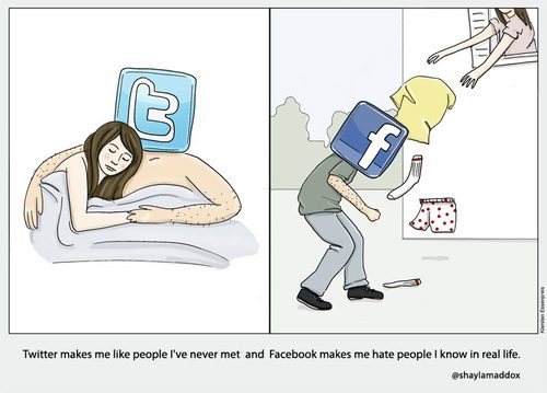 The TRUE difference between Facebook and Twitter (Funny)