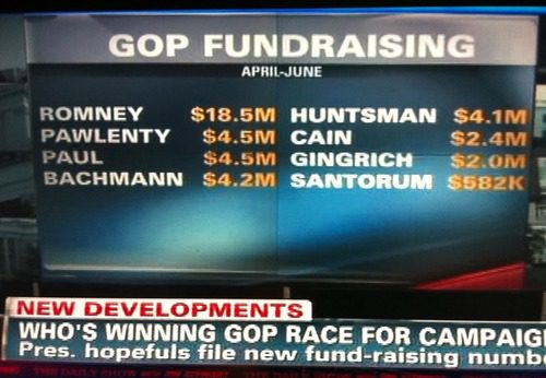 GOP fundraising – Quite a spread