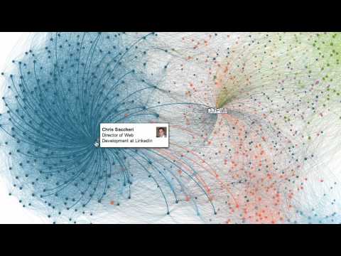 Visualize your LinkedIn network with InMaps