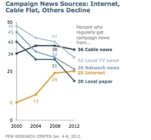 Media_httpwwwmarketin_tgpbv