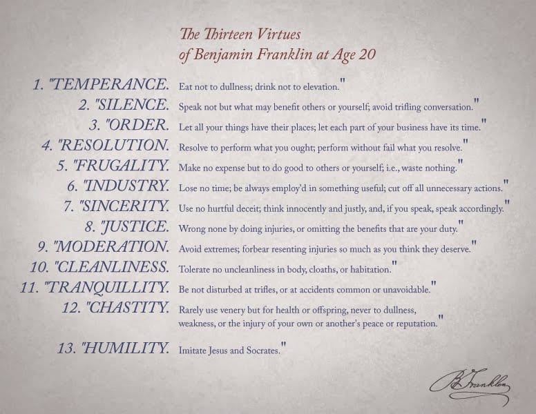 Ben Franklin’s 13 Virtues