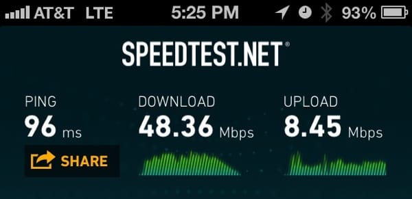48 Mbps LTE wireless speed in DC!