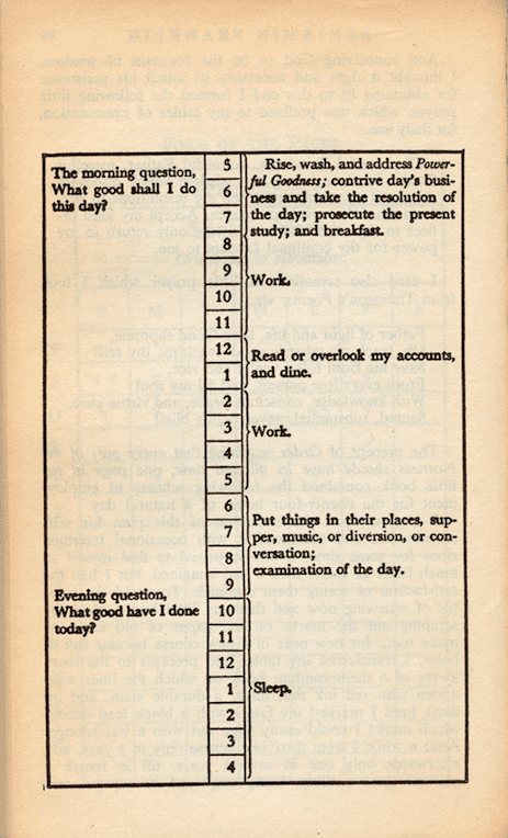 Benjamin Franklin’s Daily Schedule – Do the Work!