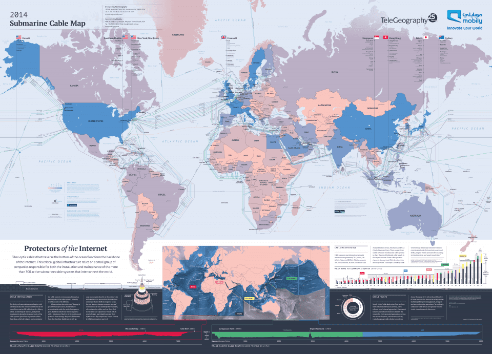 Map of the Internet