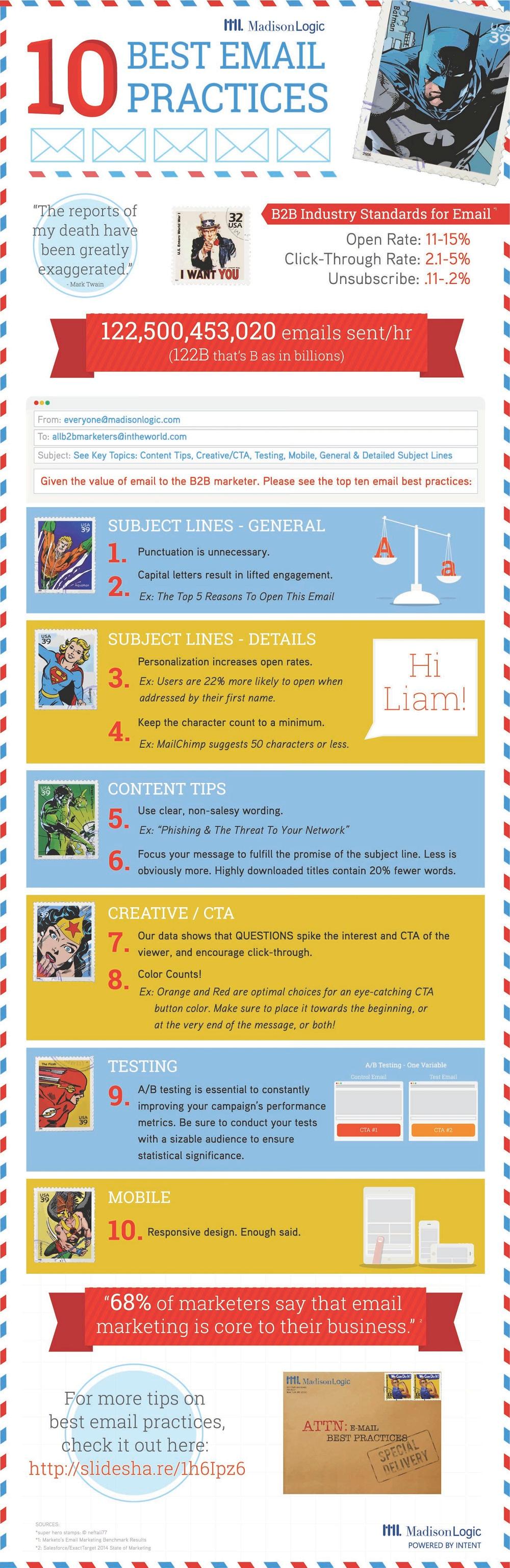 10 Email Best-Practices [Infographic]
