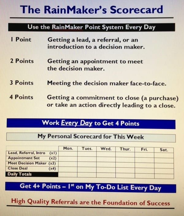 rainmakerscorecard