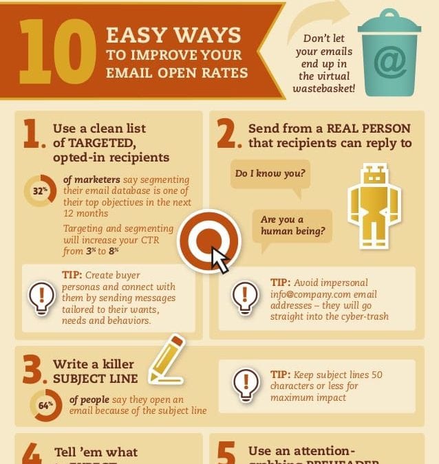 10 Easy Ways to Improve Your Email Open Rates
