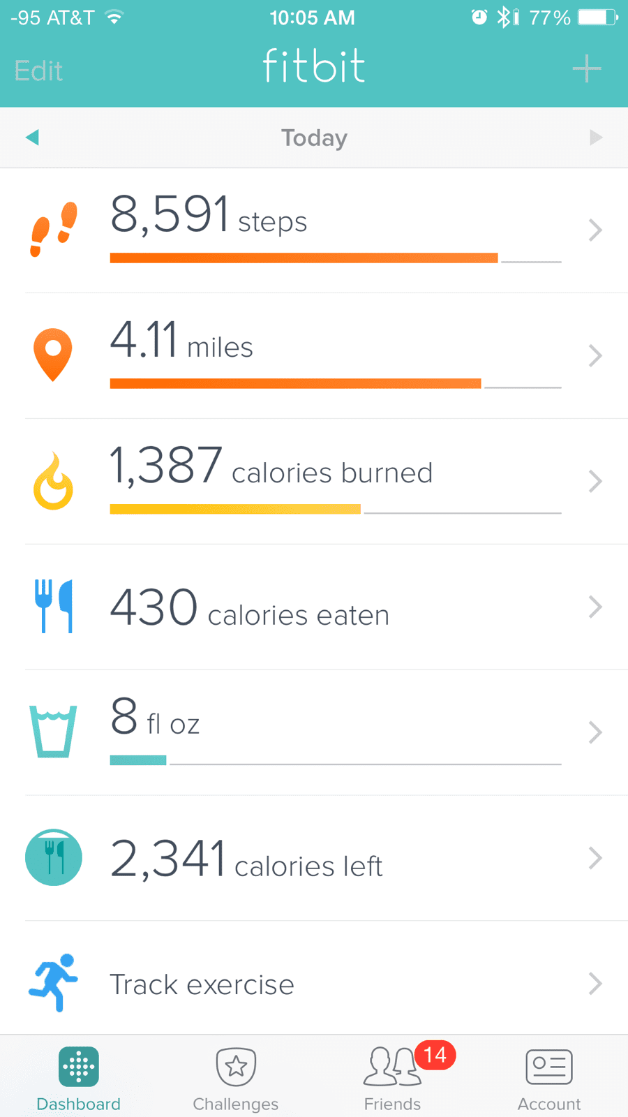 Almost 9,000 steps by 10 AM!