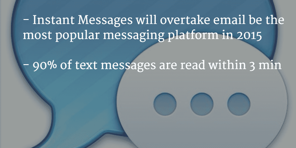 instant messages