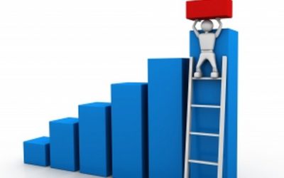 The 10 fastest-growing healthcare companies on the Inc. 5000