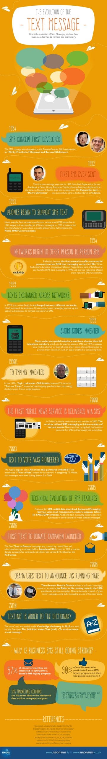 The-Evolution-of-the-Text-Message-Infographic.jpg