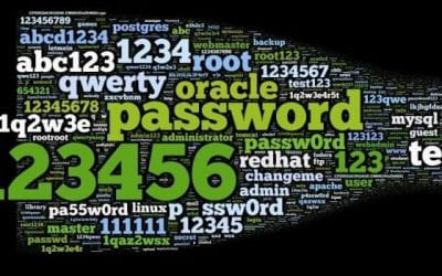 The 25 worst passwords of 2015