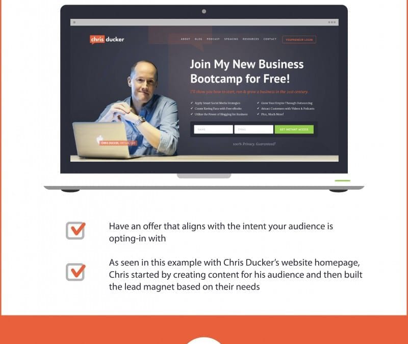 Six Easy Steps to Build Your Email Marketing Funnel