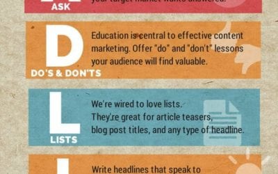 Your Handy Cheat Sheet for Writing Headlines