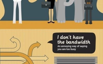 50 Horrible Phrases You Need to Stop Writing and Saying