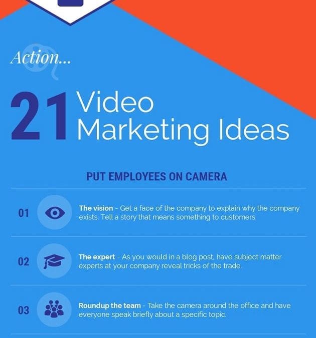 21 Video Marketing Ideas for Small-Business Budgets