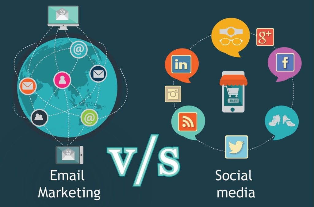 Email Marketing vs Social Media