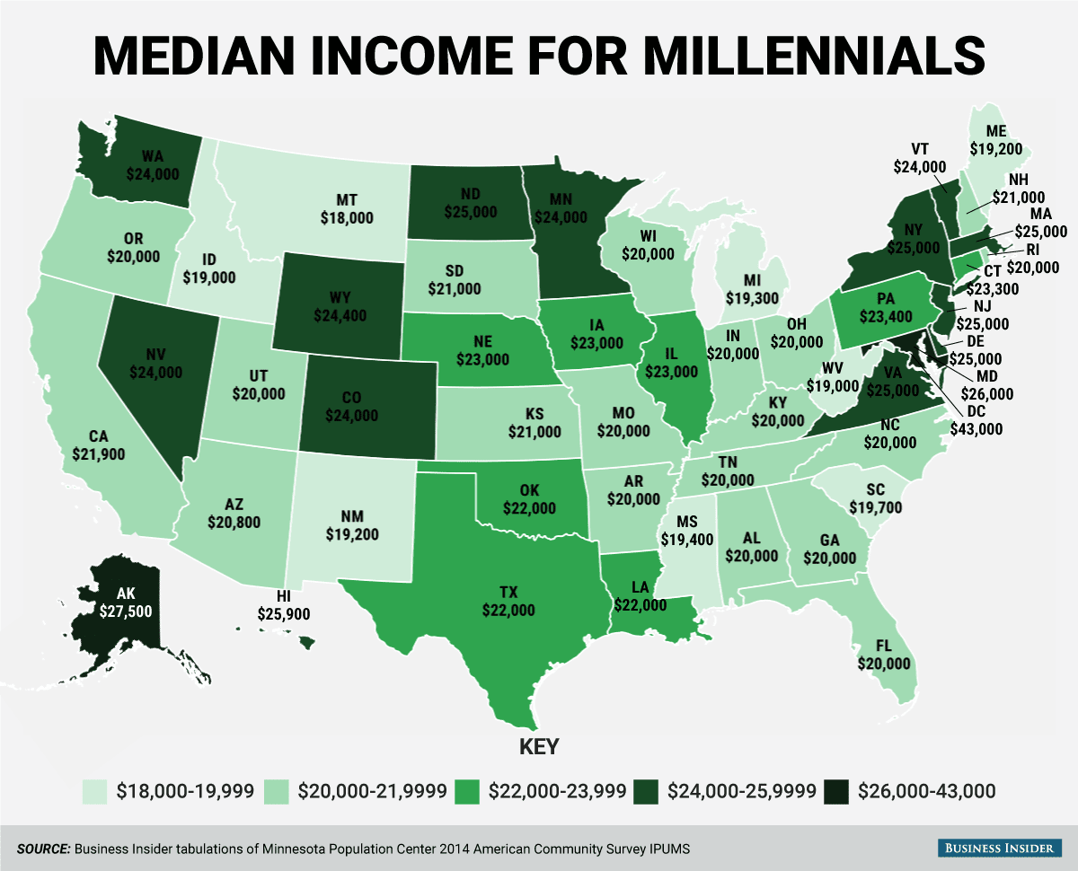 millennial median income state map