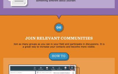 How to Become a LinkedIn Power User