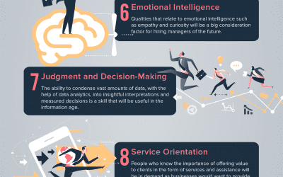 10 Hottest Jobs In 2020 And The Skills You Need