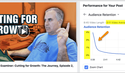Why We Abandoned Facebook Video