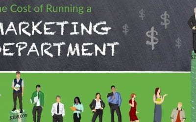 Marketing Department Roles and Salaries [Infographic]