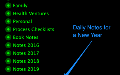 New Year Notes