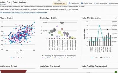 Quickbase New User Video 13: QuickBase Charts