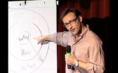 Start With ‘Why’ – How great leaders inspire action