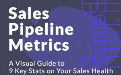 Nine Key Sales Pipeline Metrics for Healthy Sales