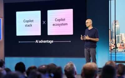 Full Keynote: Satya Nadella at Microsoft Inspire 2023